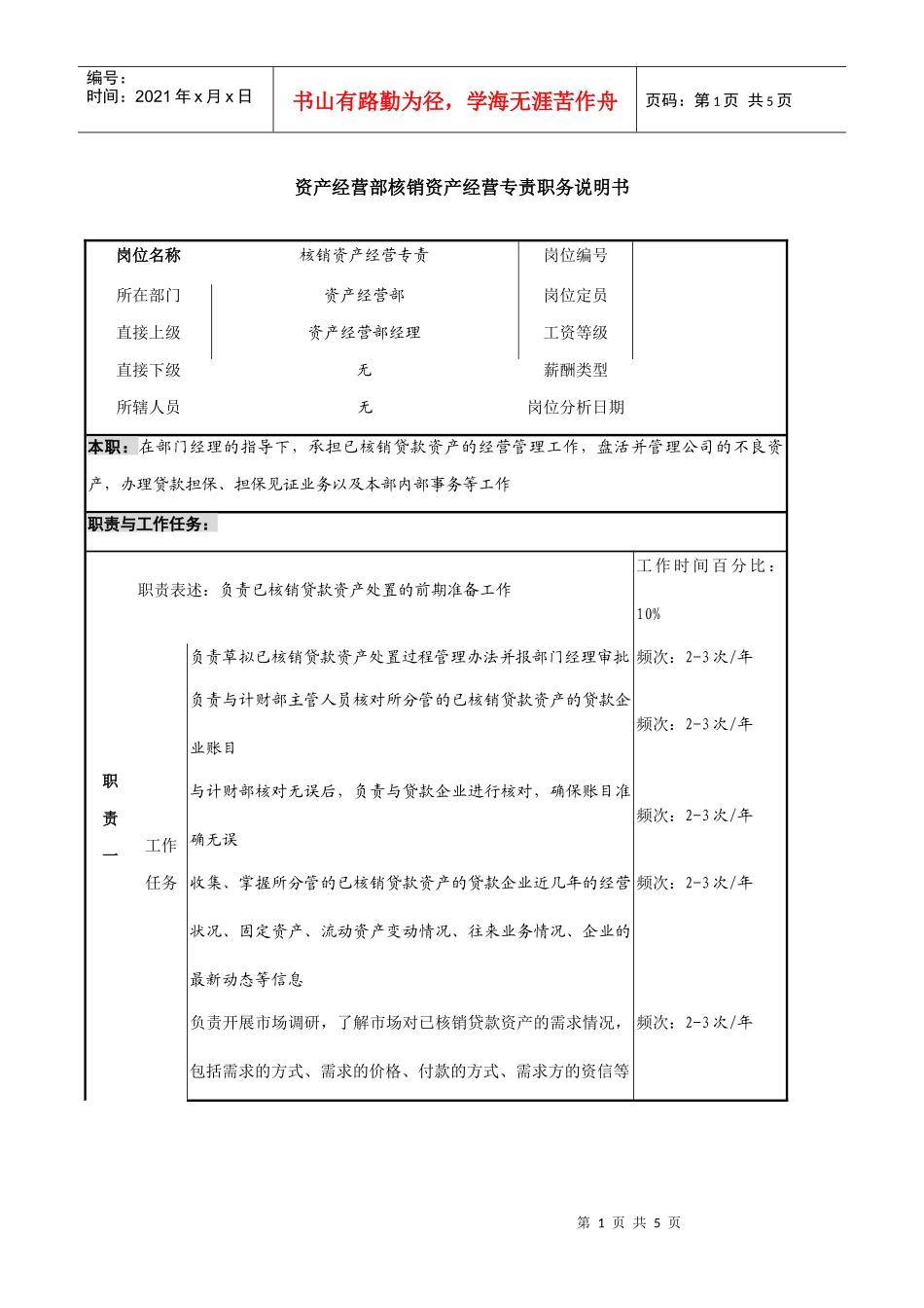核销资产经营专责岗位职务说明_第1页