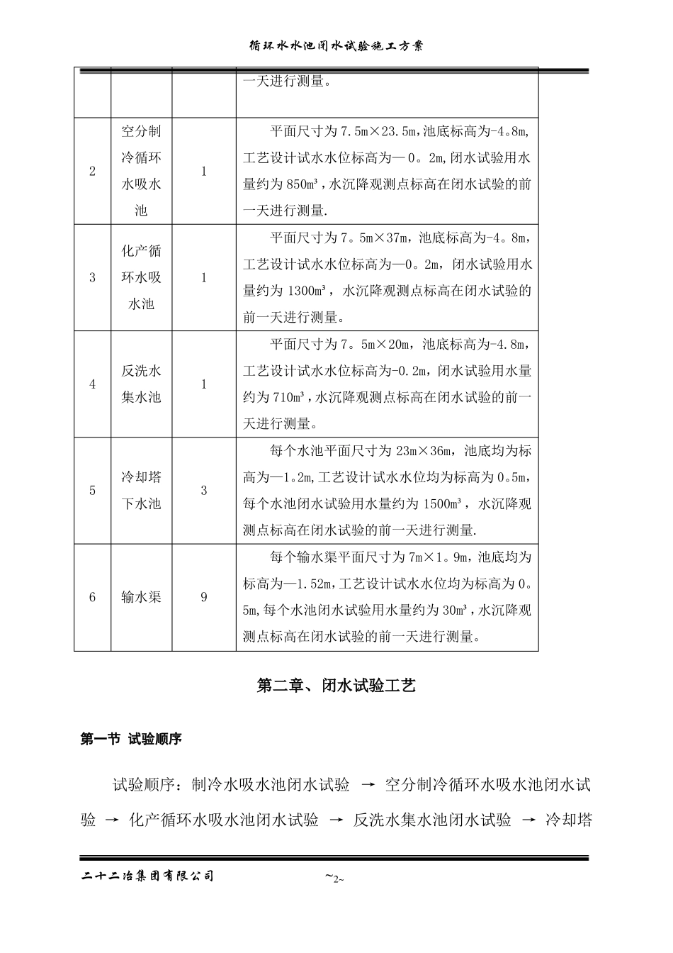 水池闭水试验施工方案-secret_第3页