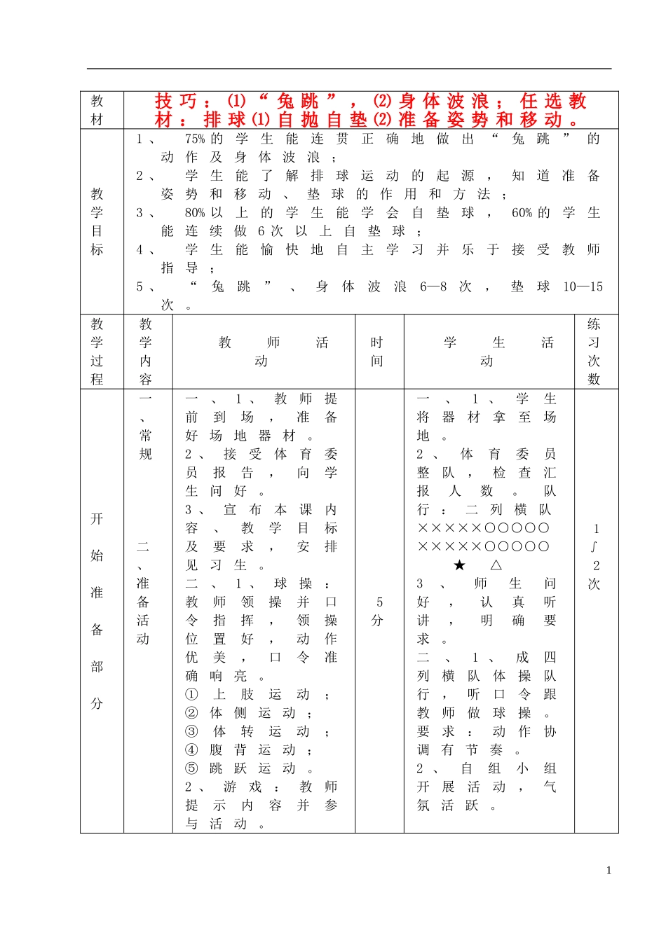 九年级体育技巧任选教材教案2_第1页