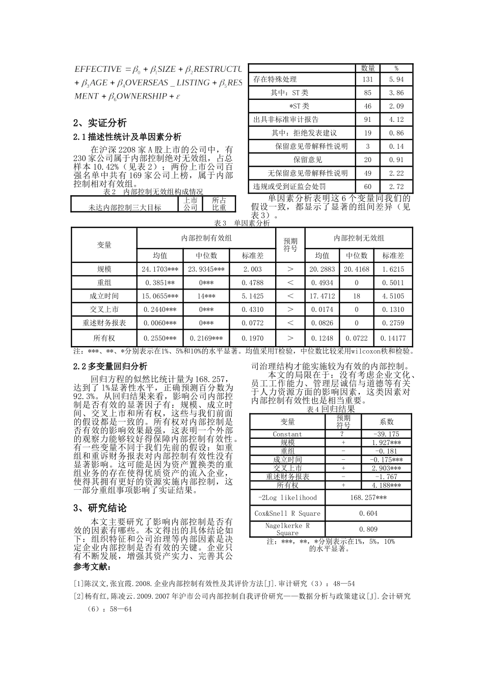 影响上市公司内部控制有效性的实证研究_第3页