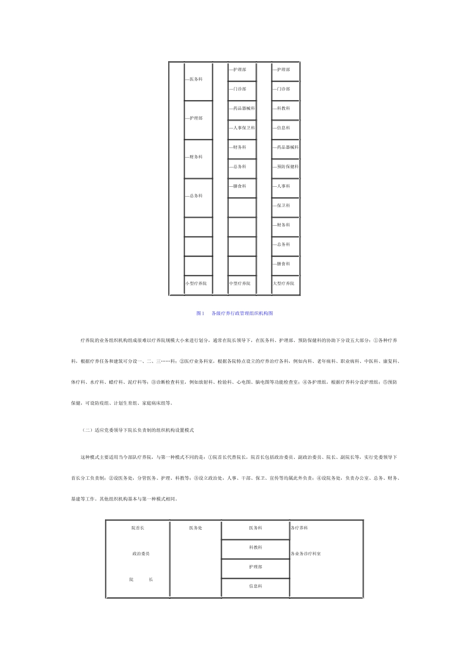 医疗机构税收优惠_第3页