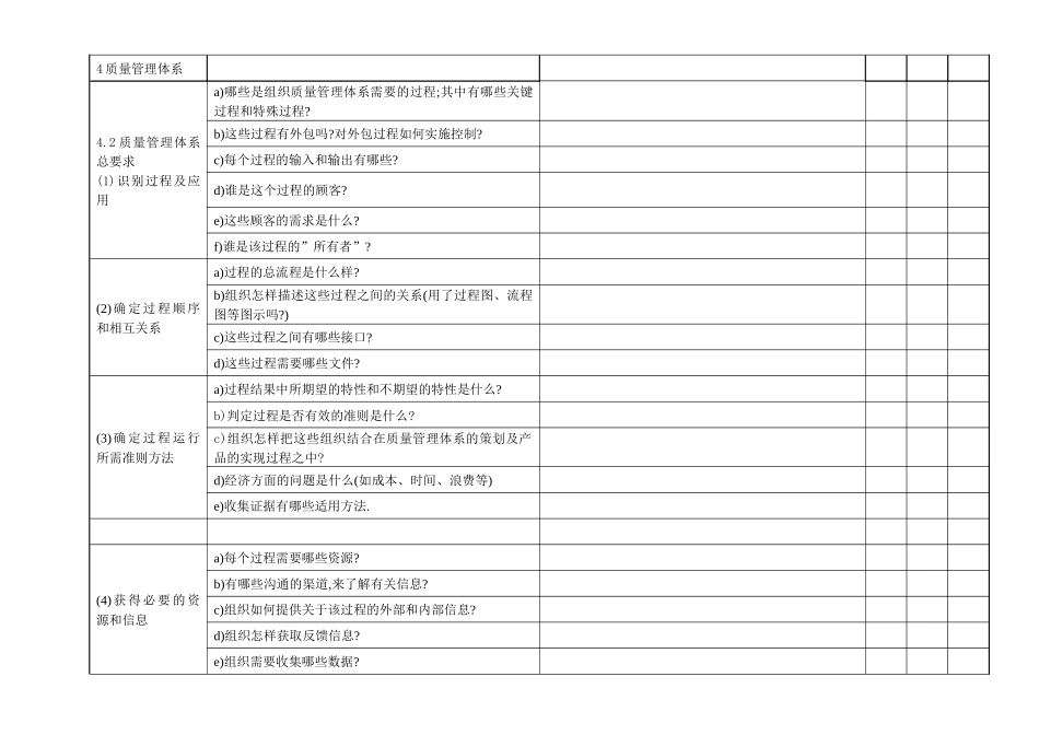 质量内审检查表_第1页