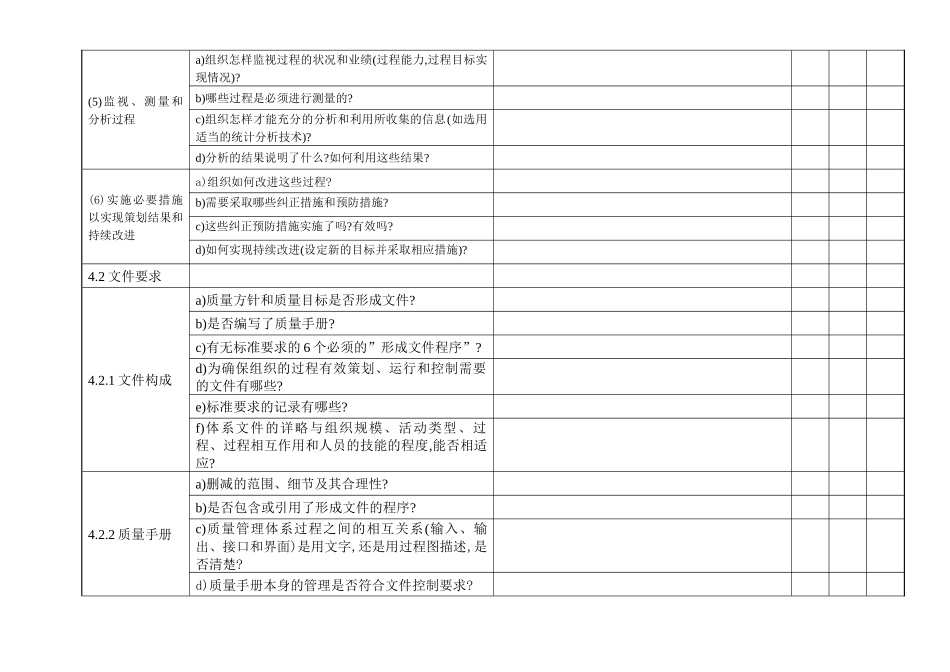 质量内审检查表_第2页