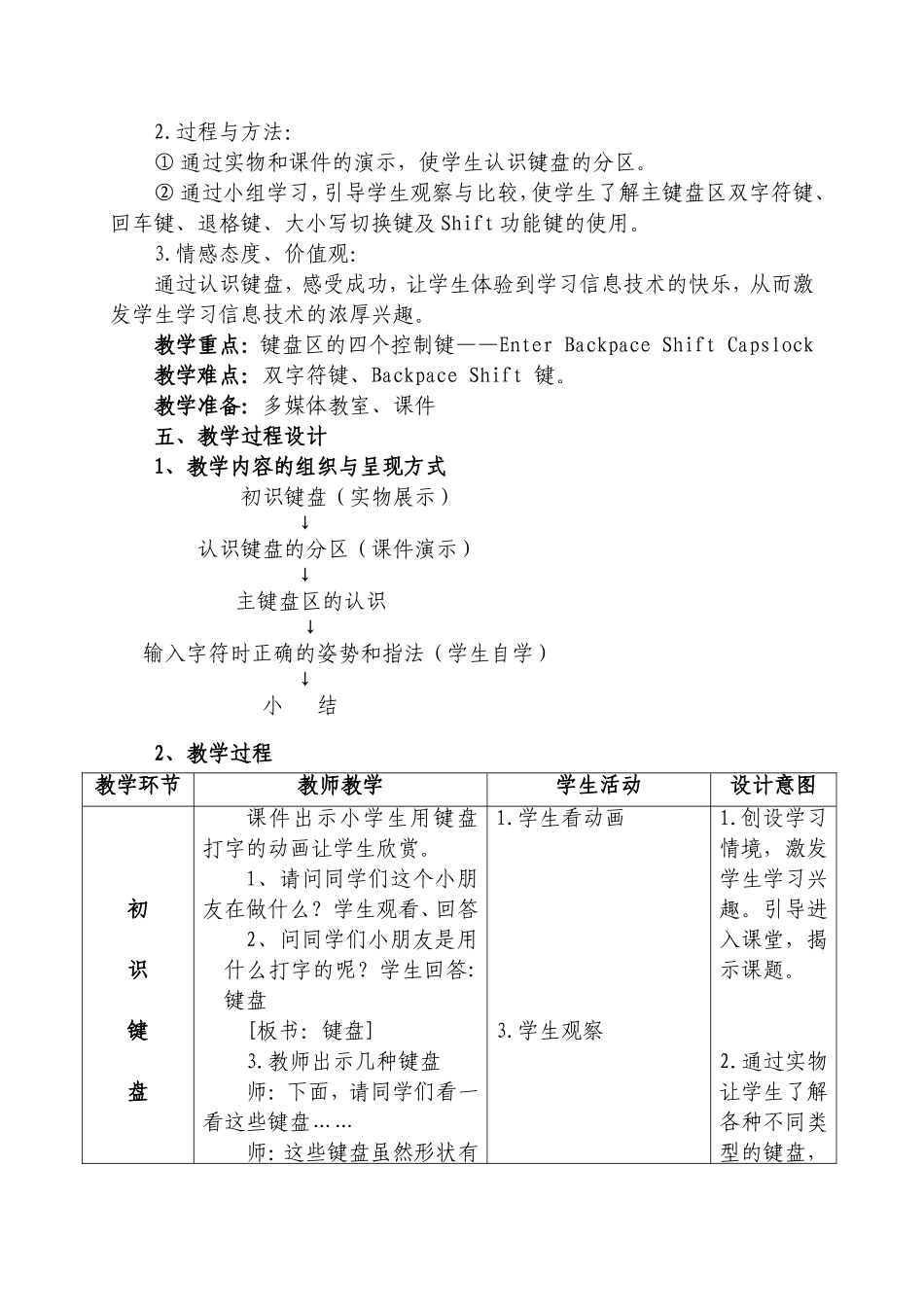 认识键盘教学设计_第2页