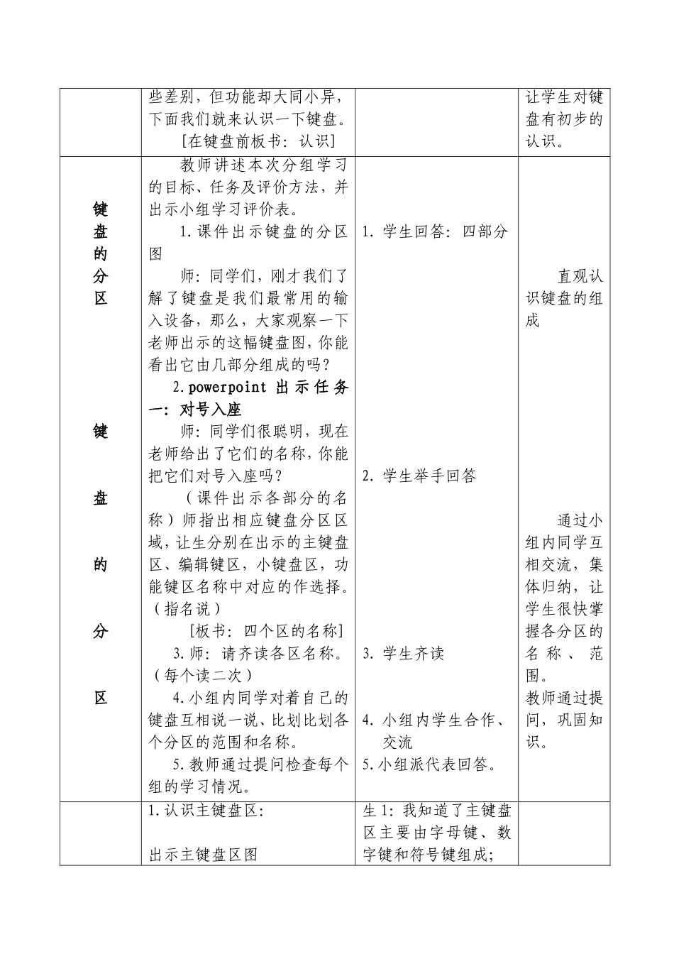 认识键盘教学设计_第3页