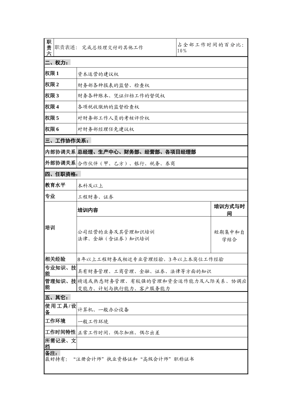 总会计师岗位说明书_第2页