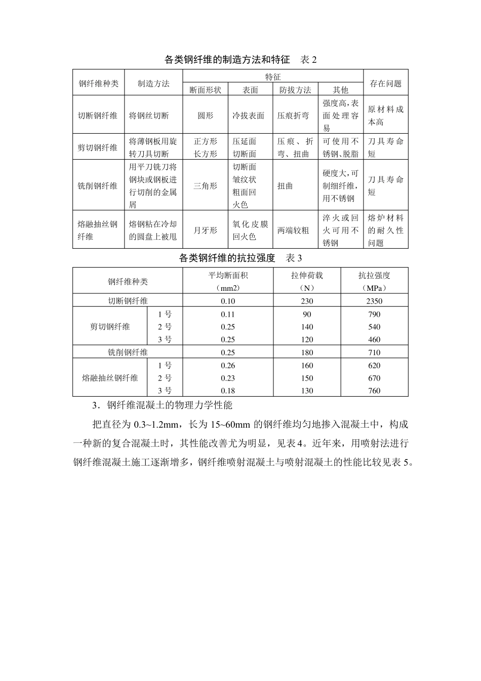 钢纤维混凝土_第3页