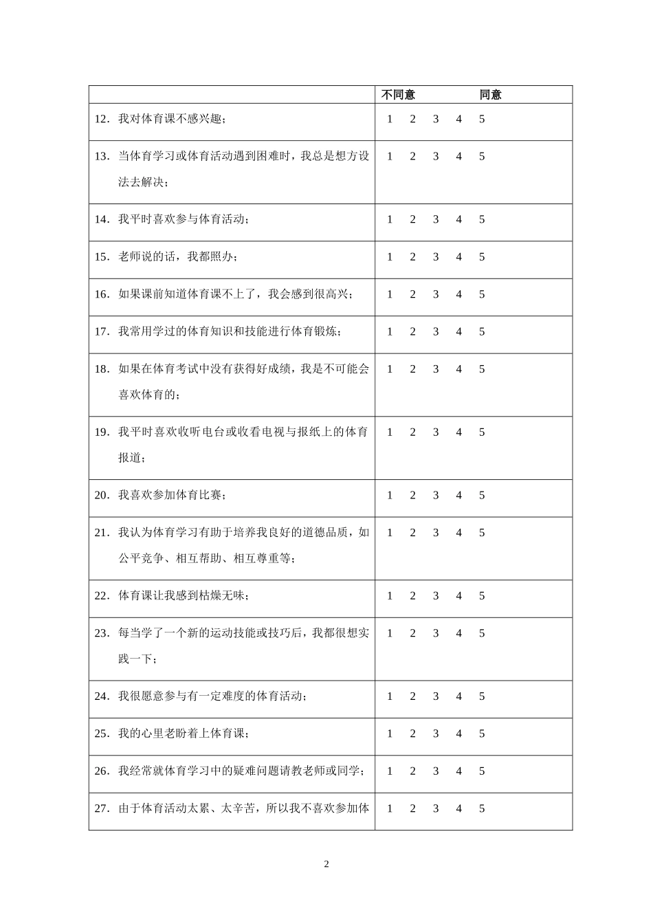 中小学生体育学习兴趣调查问卷_第2页