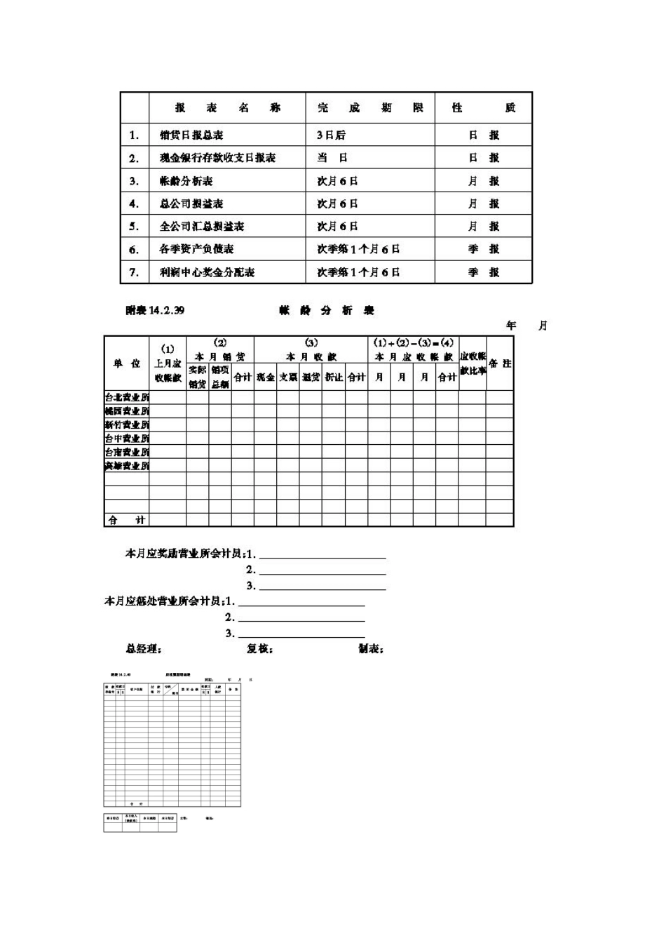 总公司财务及会计处理准则_第2页
