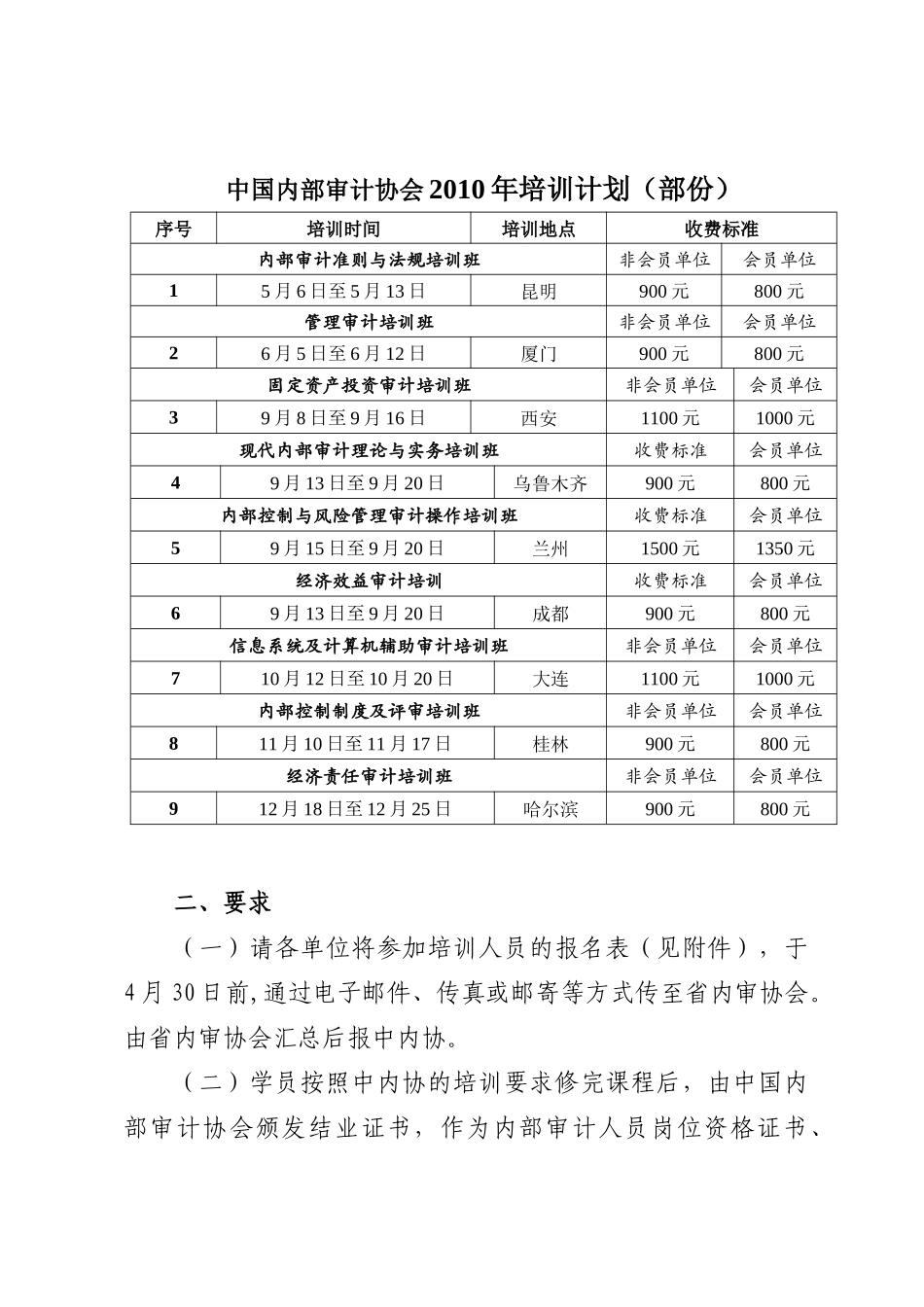 粤内审协XXXX4号_第2页