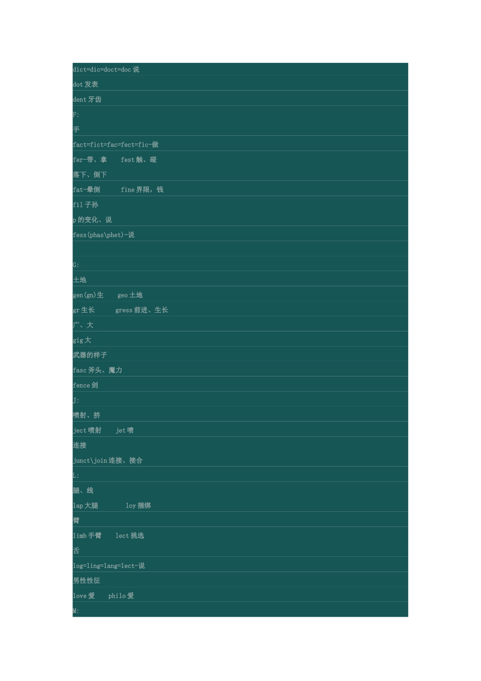 常用18辅音字母的来历以及核心含义总结_第2页