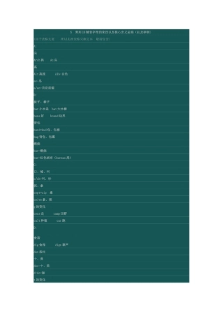 常用18辅音字母的来历以及核心含义总结