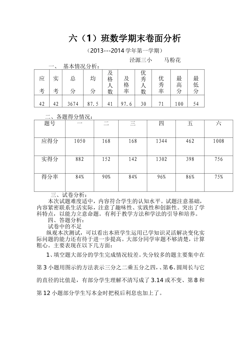 六年级1班数学试卷分析_第1页