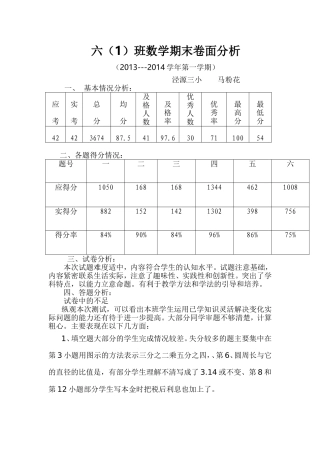 六年级1班数学试卷分析