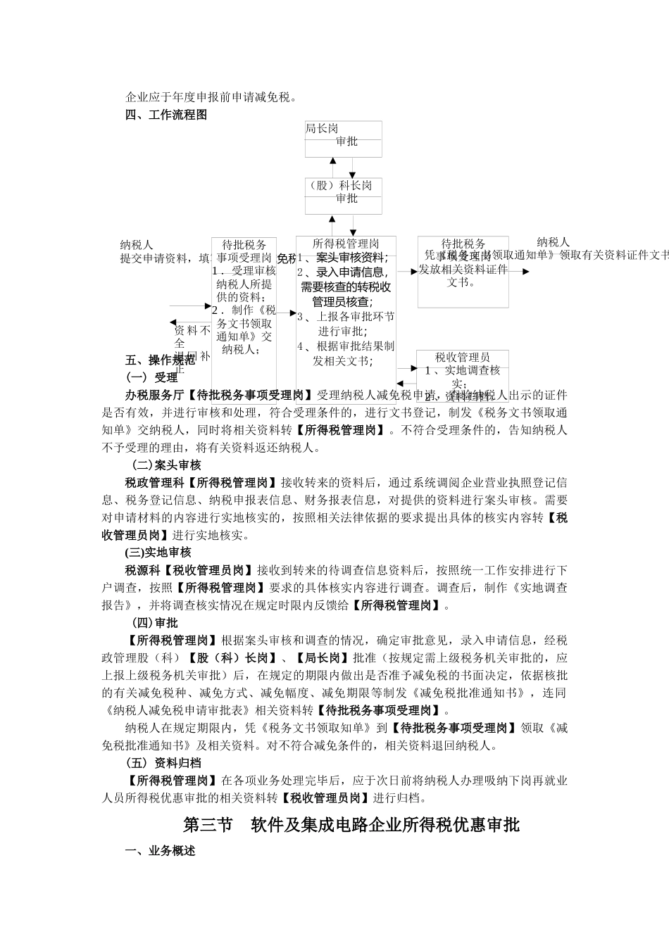 第一节增值税纳税人减免税申请审批_第3页