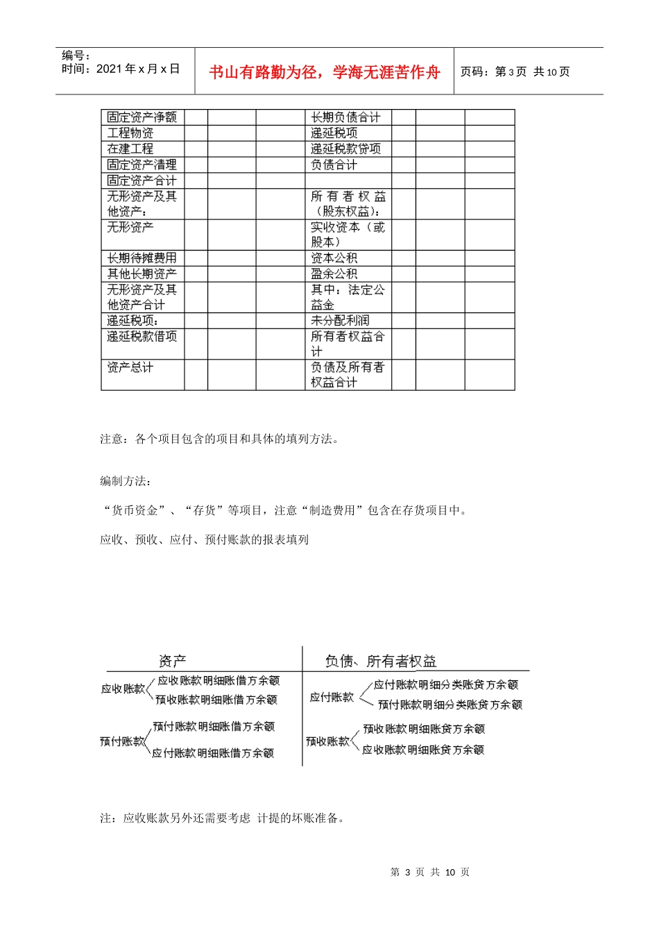 会计报表与审计调整分录_第3页