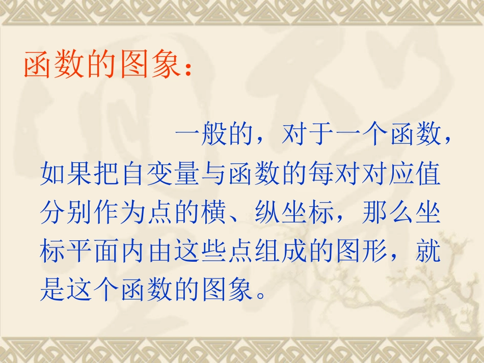 函数的图像123_第3页