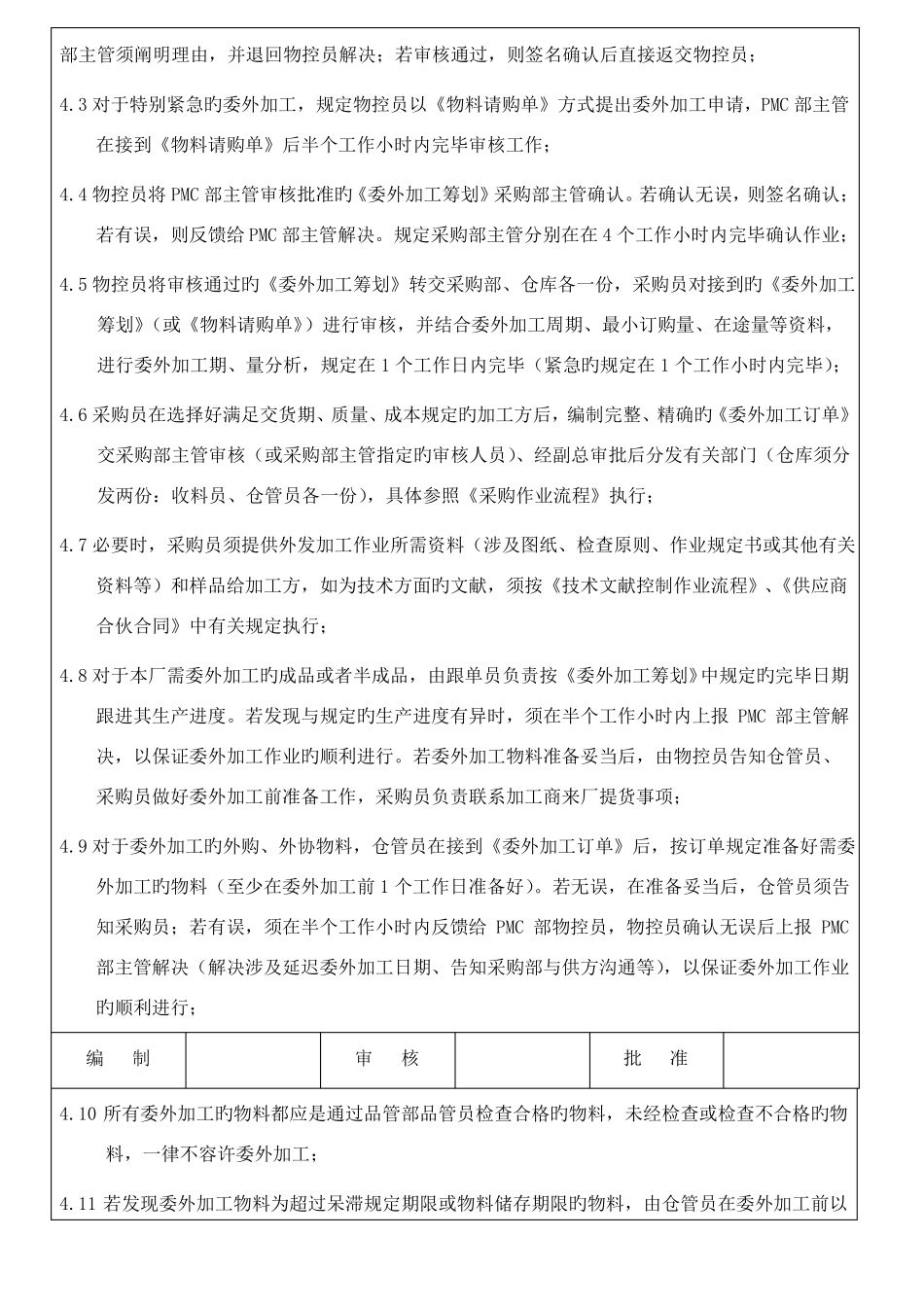 委外加工作业流程_第3页