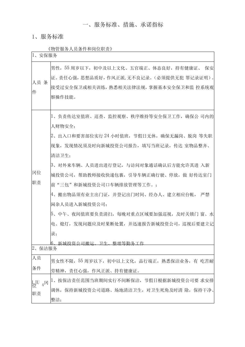 物业服务质量保证措施及服务标准_第2页