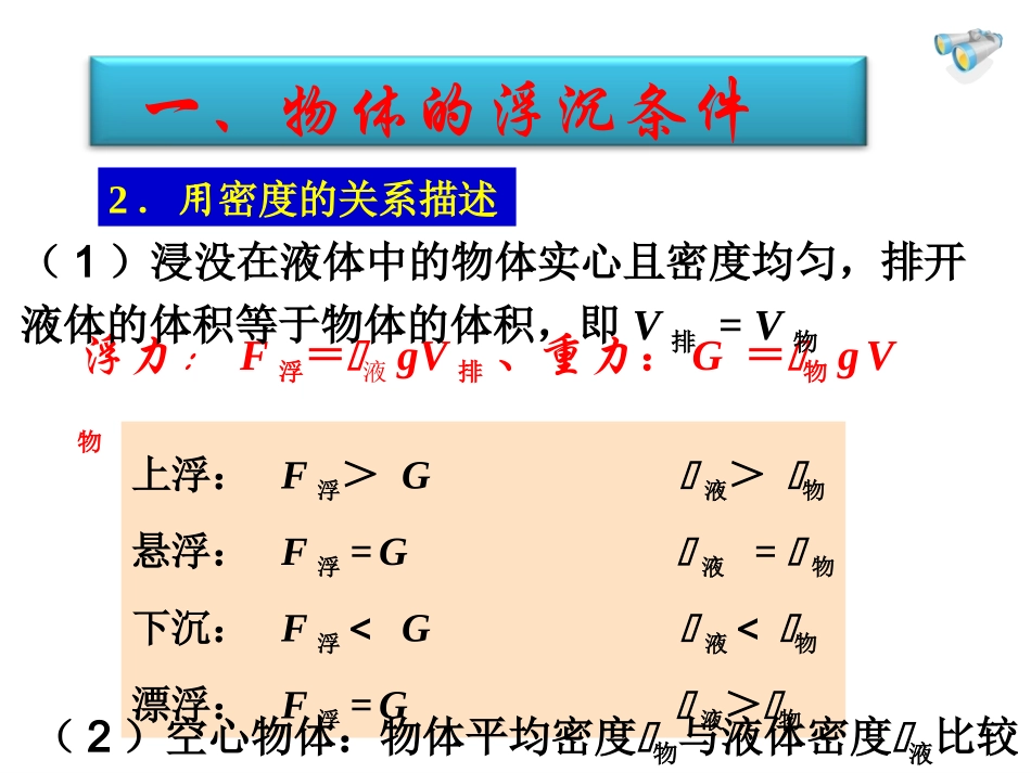 物体的浮沉条件及应用2_第3页