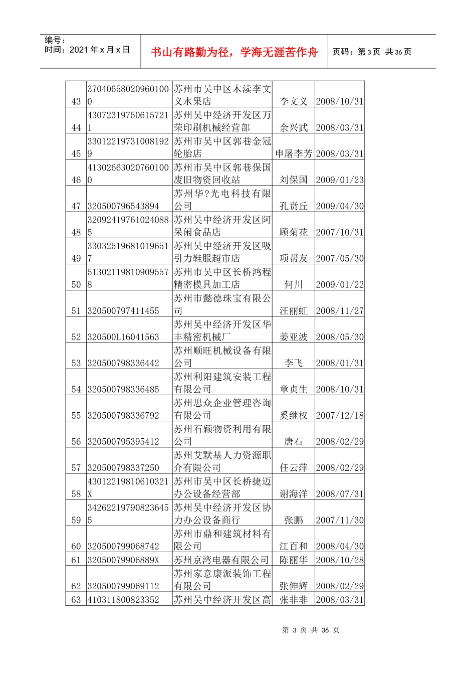 以下纳税人的税务登记证件已失效_第3页