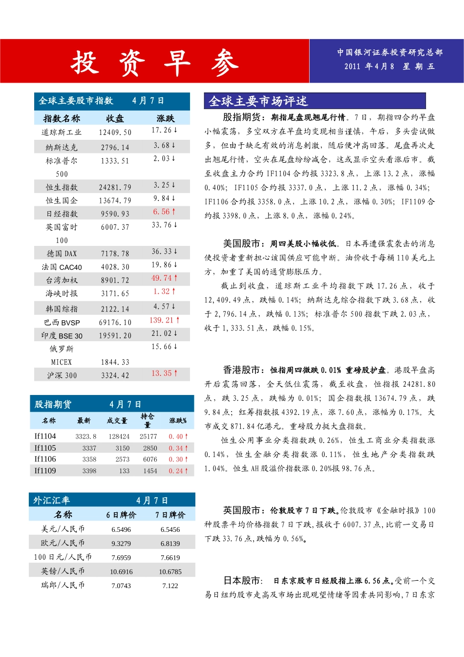 银河投资早参110408_第1页