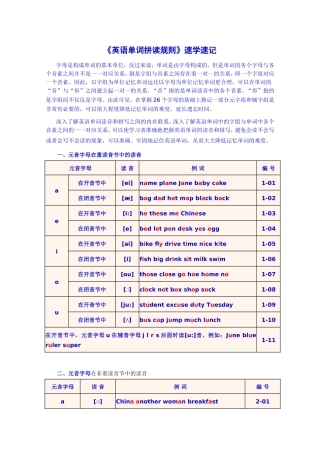 《英语单词拼读规则》速学速记