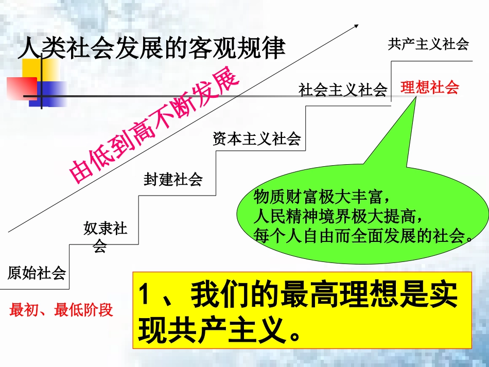 我们的共同理想(1)_第3页