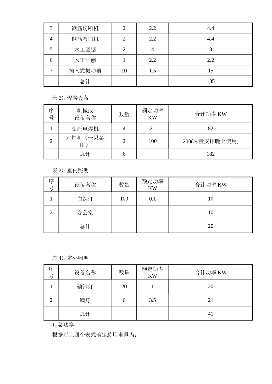上海嘉定区人防工程挖土方专项方案_第3页