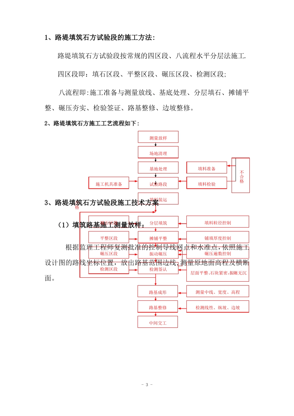 填石路基试验段方案_第3页