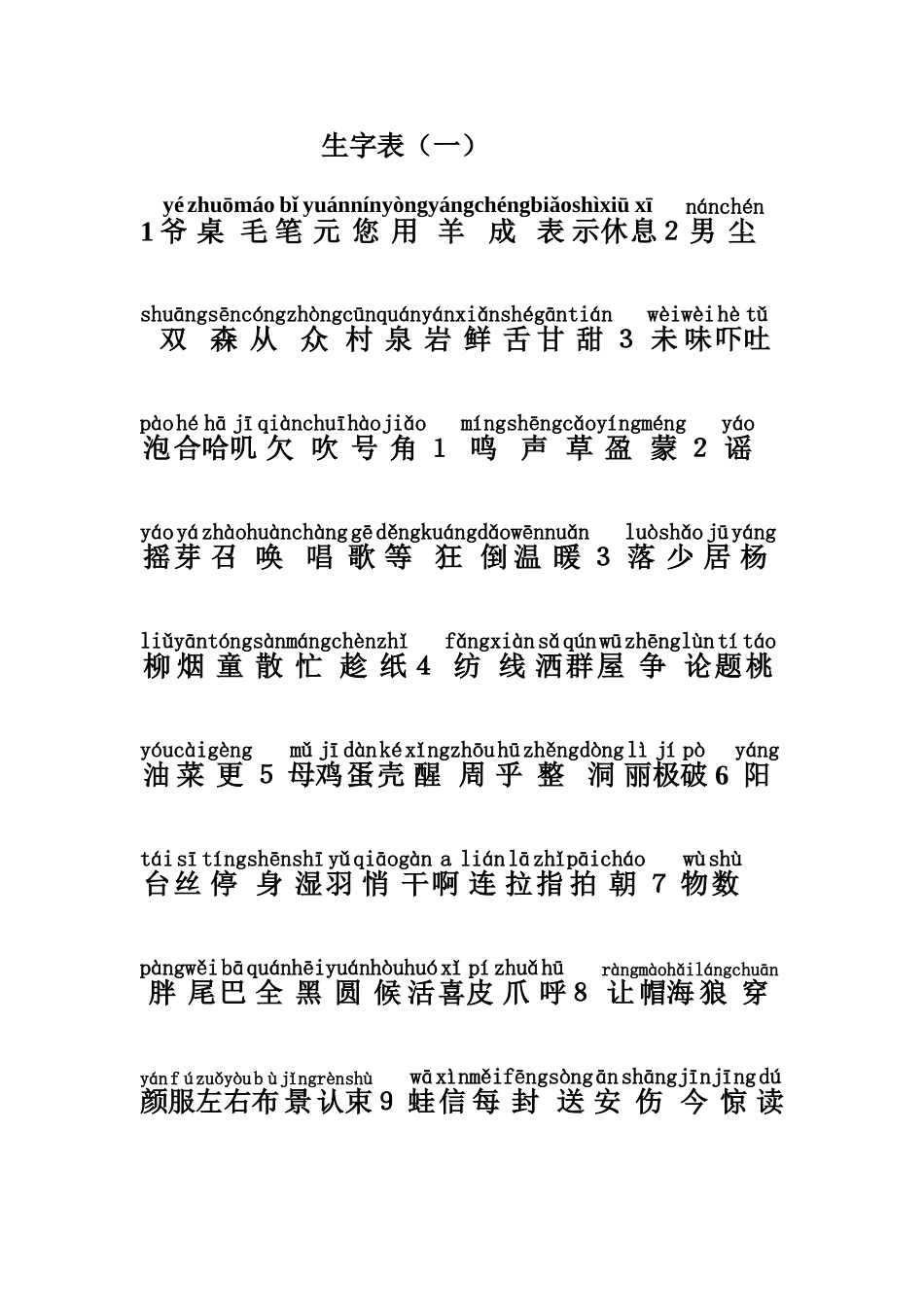 小学语文S版一年级下册生字表（精准版）_第1页