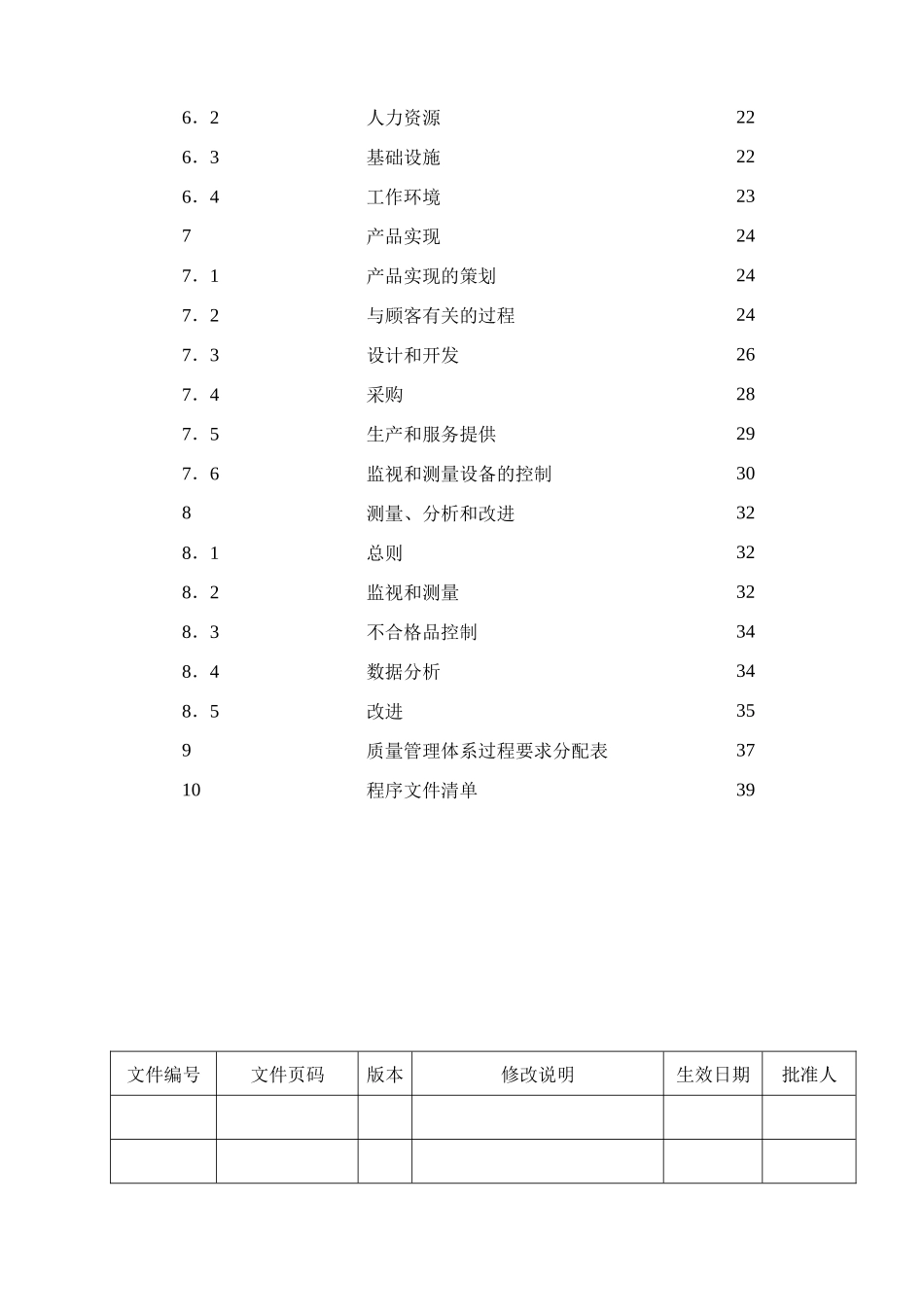 质量手册-R1_第2页