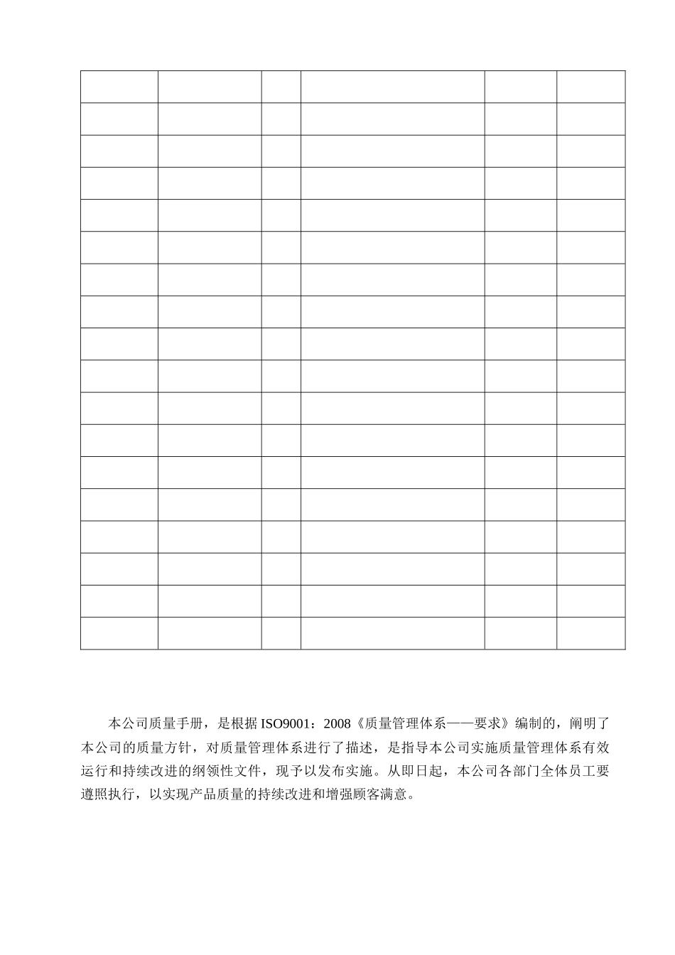 质量手册-R1_第3页