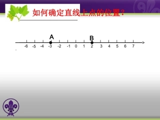 平面直角坐标系课件(上课用)_2