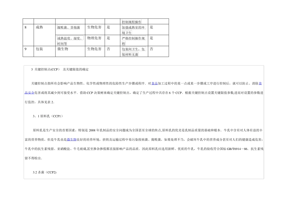 奶酪生产工艺流程图_第3页