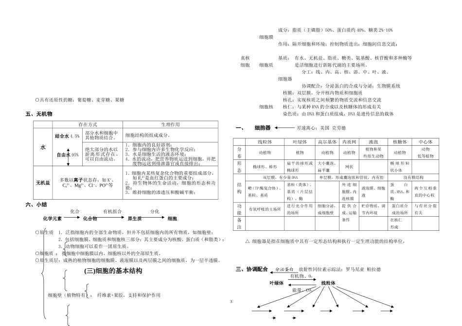 高中生物必修1知识结构_第3页