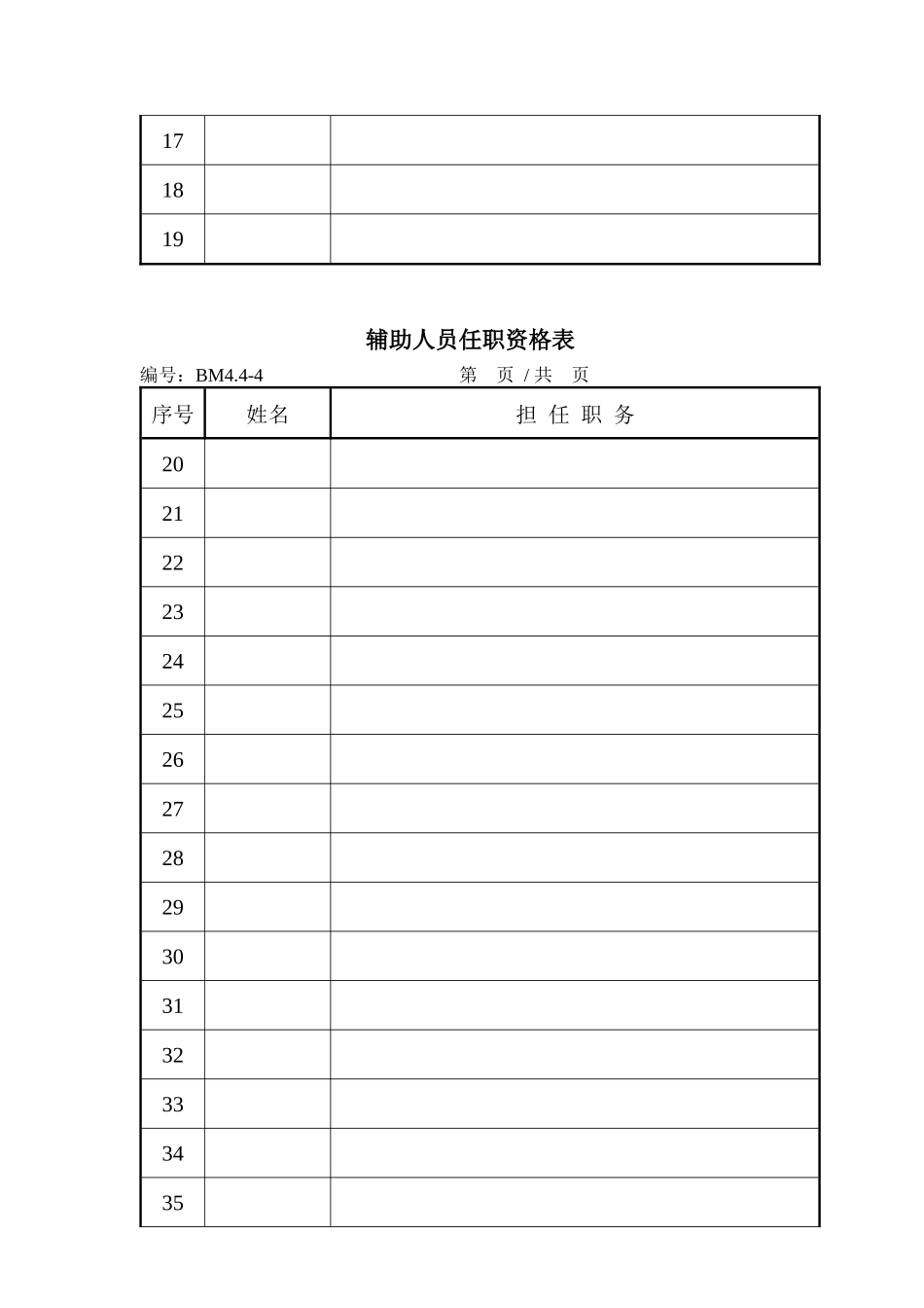 质量管理表格模板_第3页