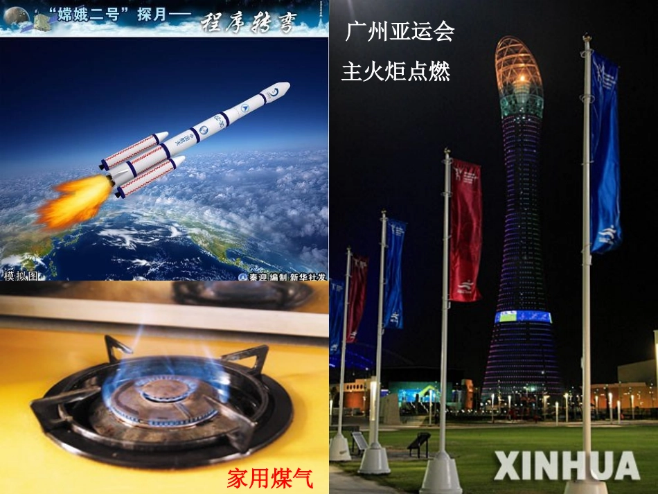 氧化还原反应课件_第2页