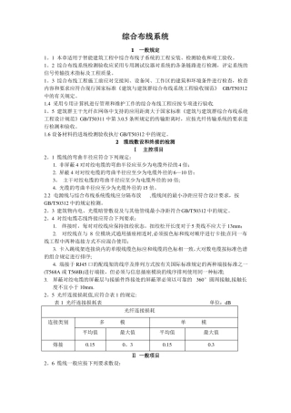 综合布线系统质量验收标准