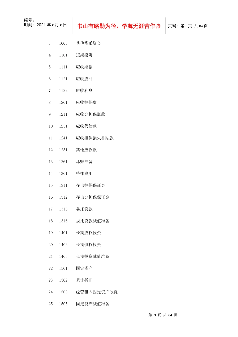 担保企业会计核算办法（点击）-贵州中小企业信息网_第3页