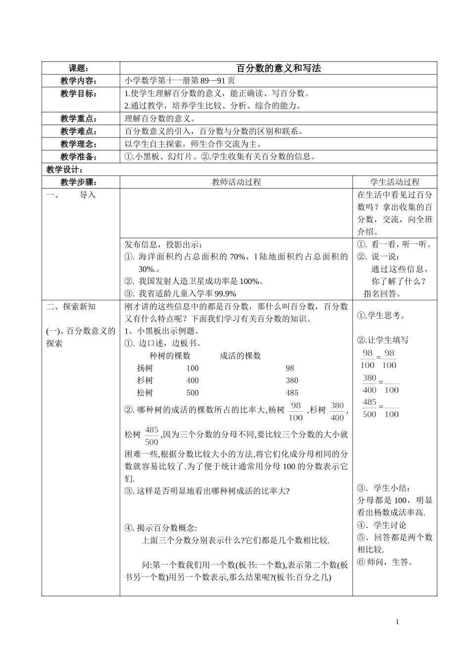 百分数的意义和写法 (6)_第1页