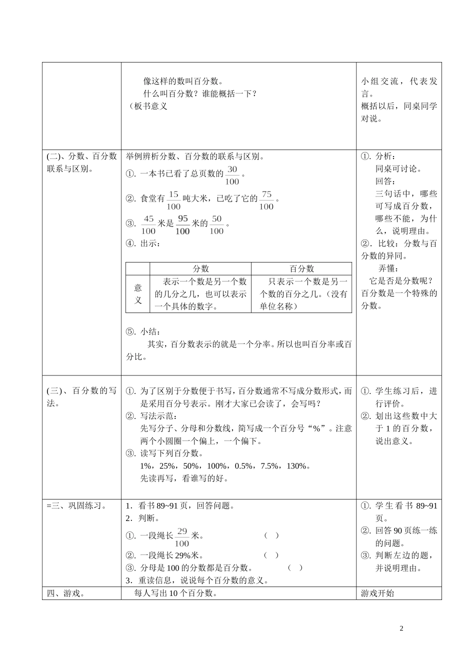 百分数的意义和写法 (6)_第2页