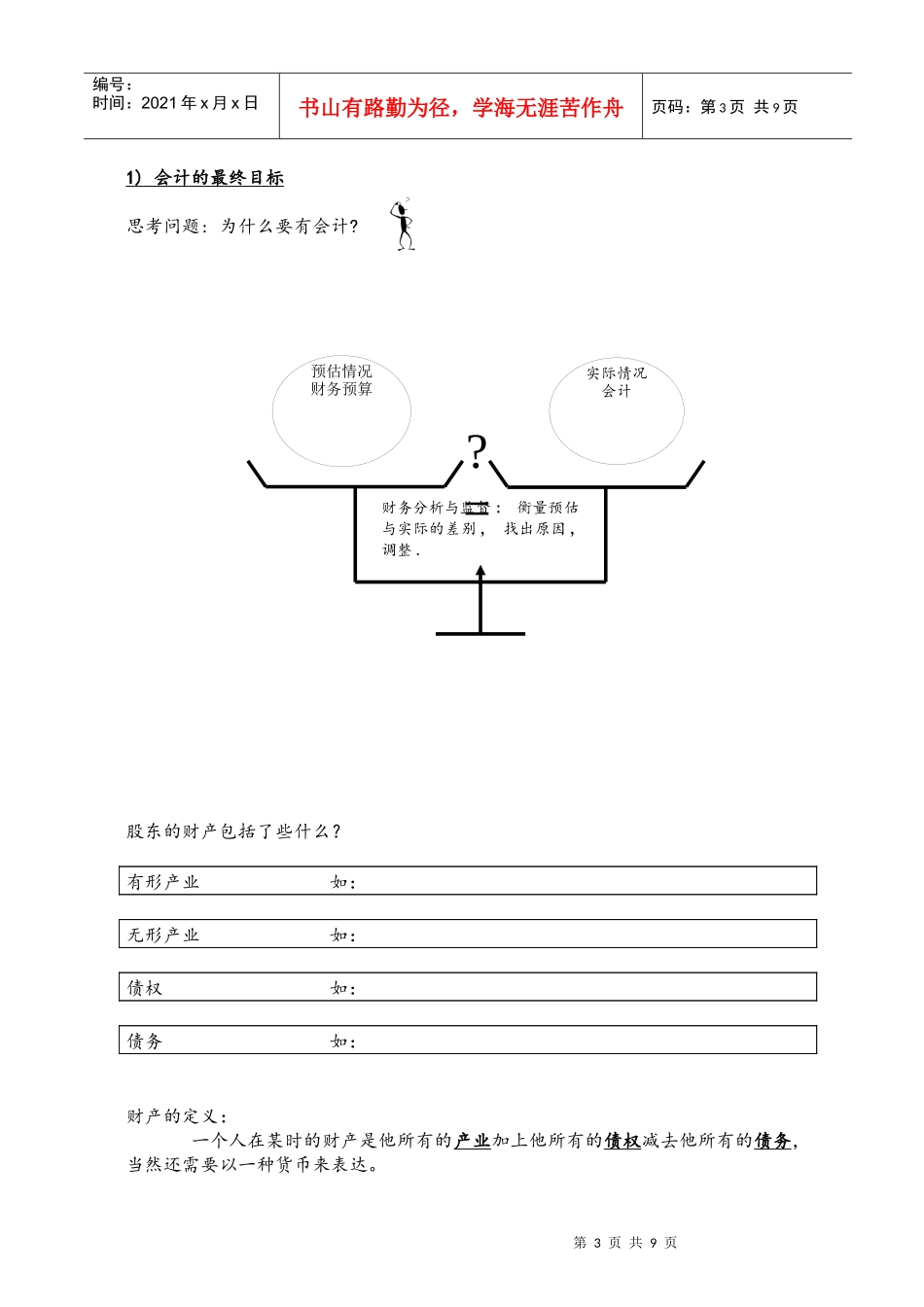 企业财务会计分析基础知识_第3页