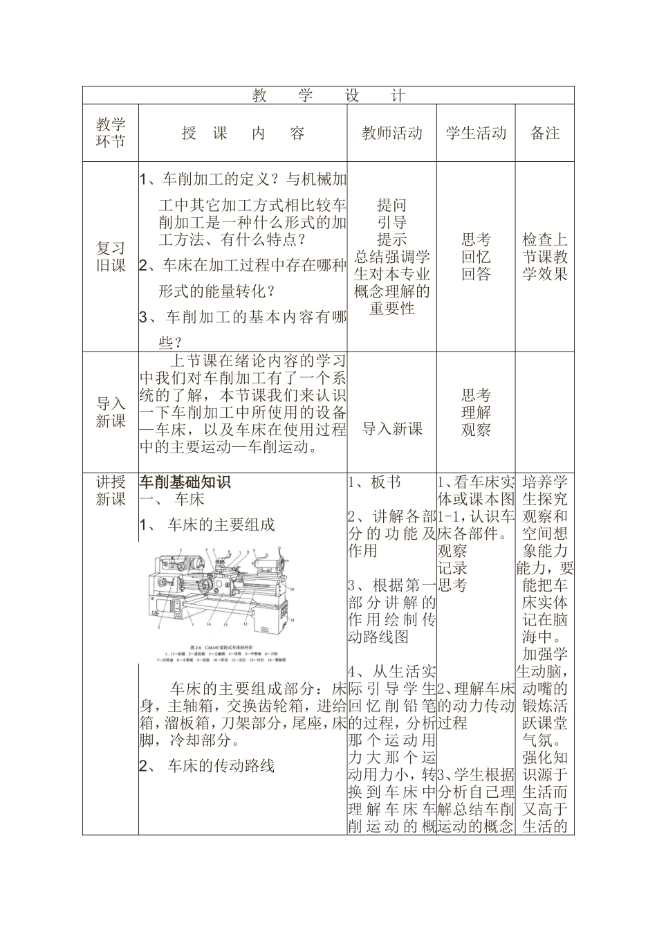 车工工艺学教案_第2页