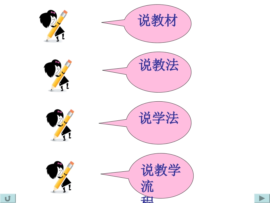 《大熊猫》说课课件_第2页