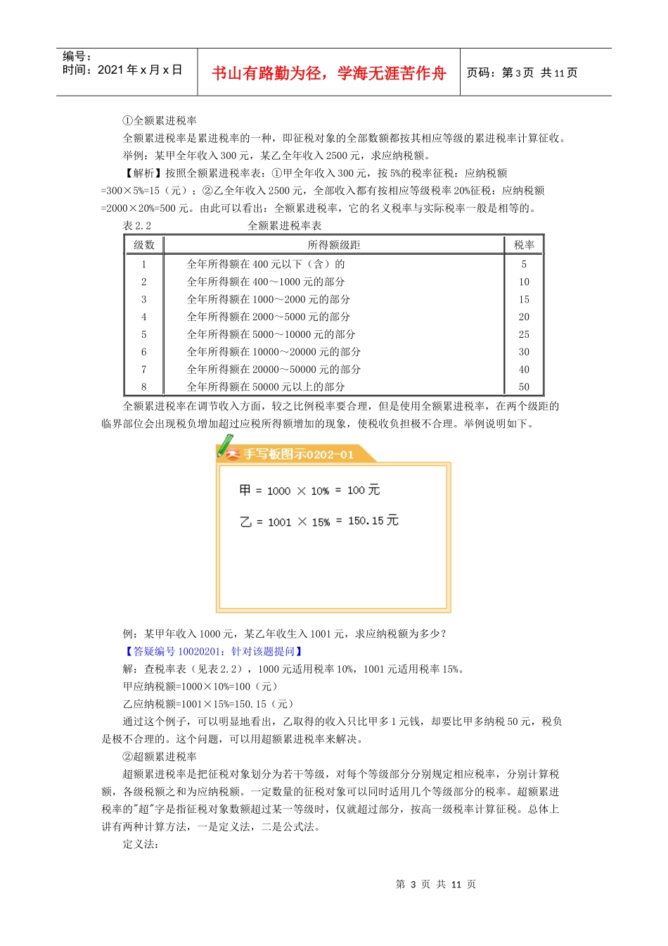 第二章税制要素与税收分类_第3页