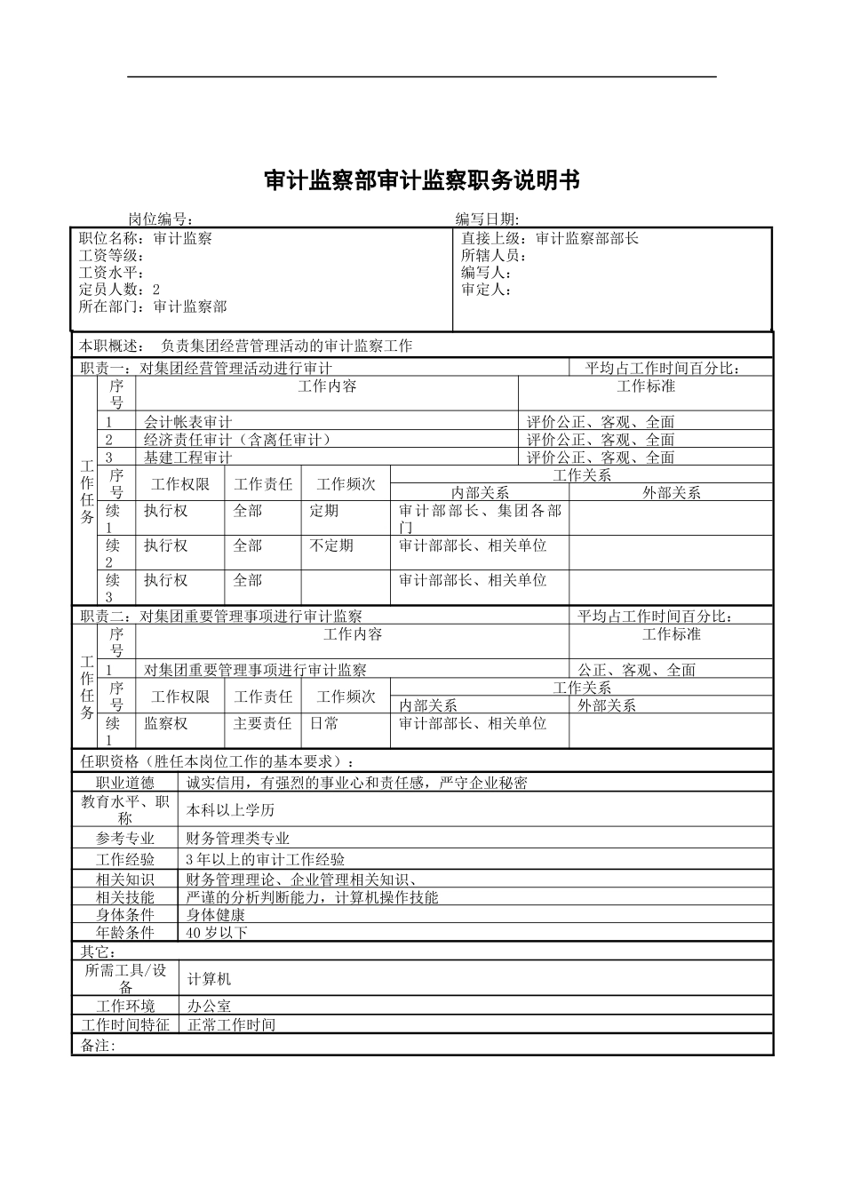 审计监察部审计监察职务说明书_第1页