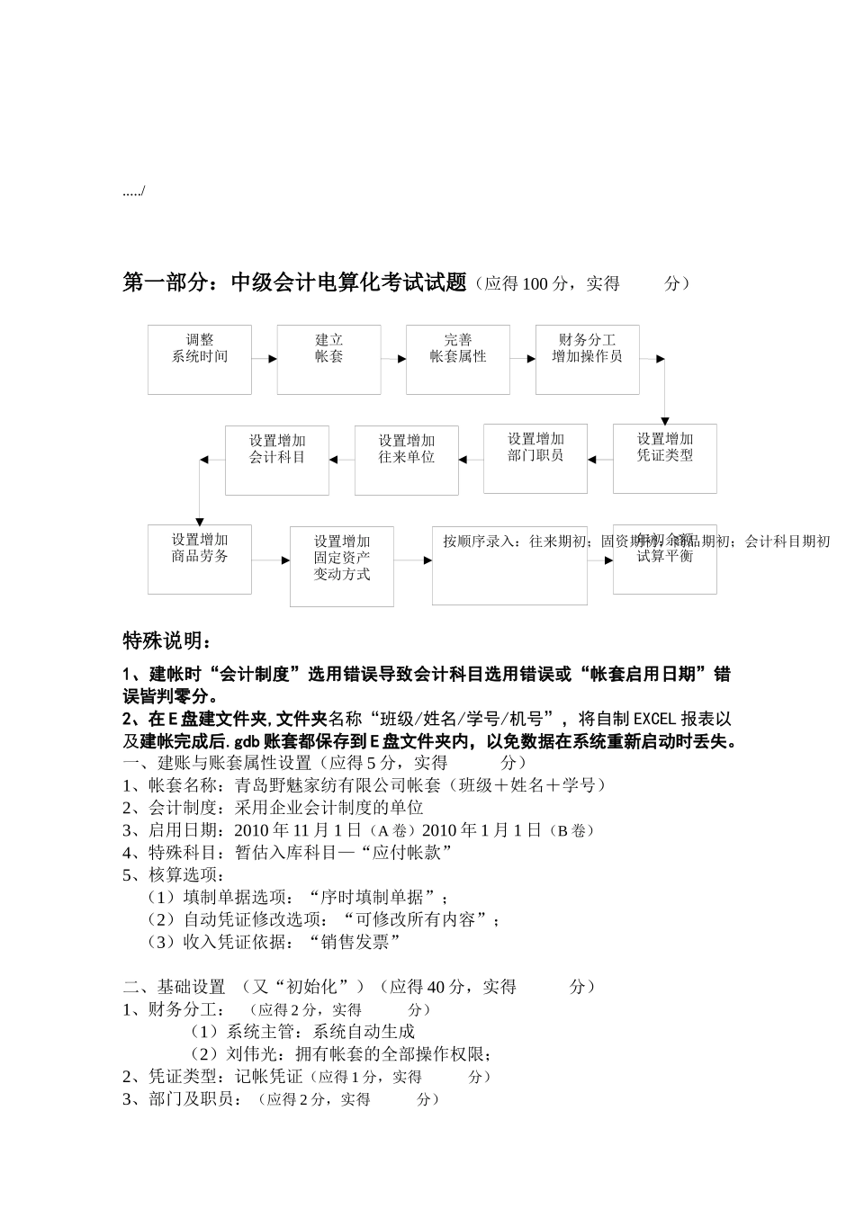 中级会计电算化考试试题_第1页