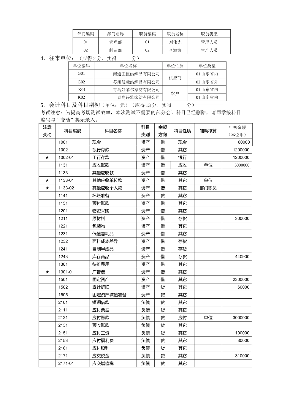 中级会计电算化考试试题_第2页
