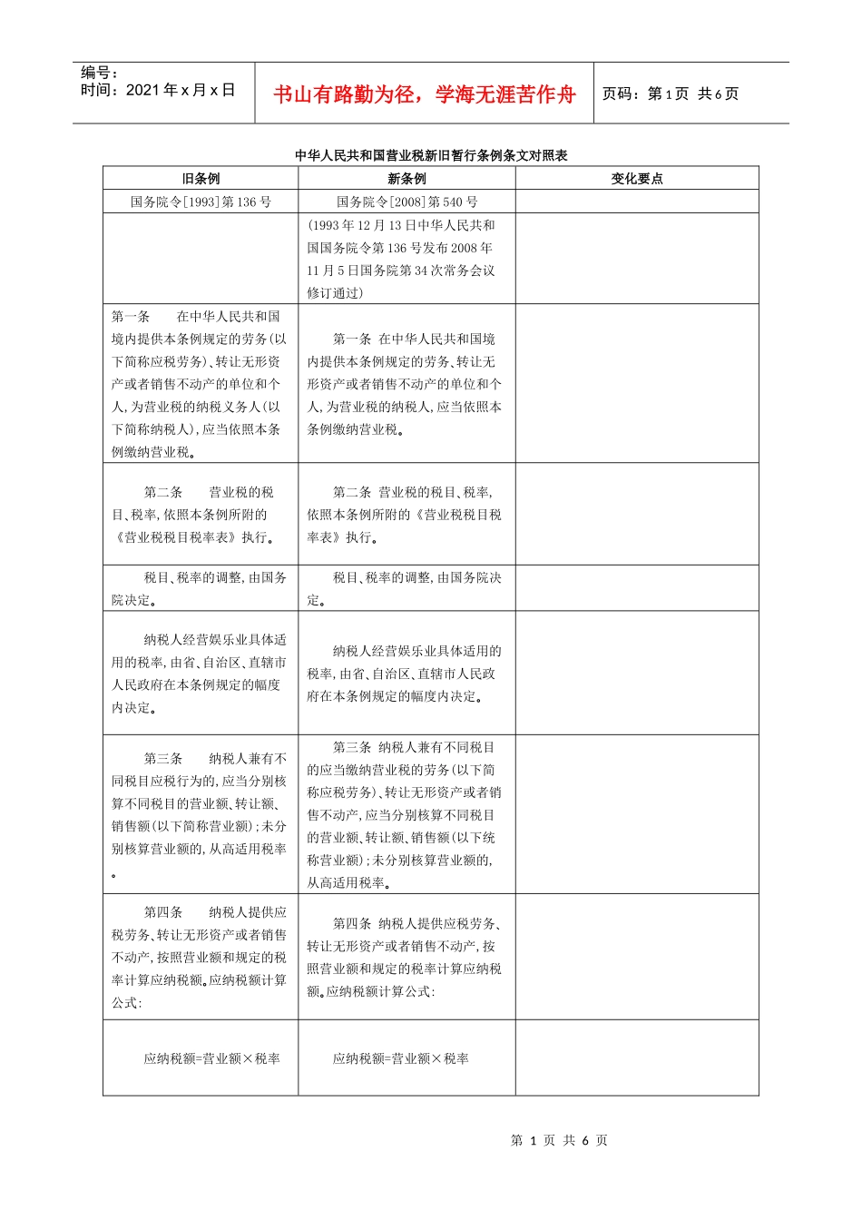 中华人民共和国营业税新旧暂行条例条文对照表_第1页